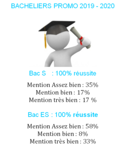 bac res 251x300 - bac res