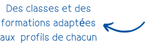 Des classes et des formations adaptees aux profils de chacun 300x90 - Des classes et des formations adaptées aux profils de chacun