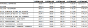 tableau demi pension 300x95 - tableau demi-pension