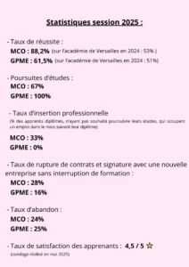 Statistiques session 2024 finale 5 212x300 - Statistiques session 2025 (finale) (5)