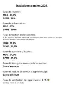 Statistiques session 2026 1 212x300 - Statistiques session 2026 (1)